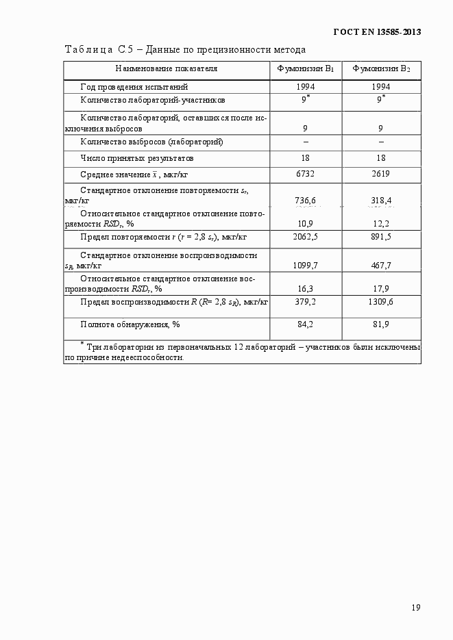 Страница 23 ГОСТ EN 13585-2013