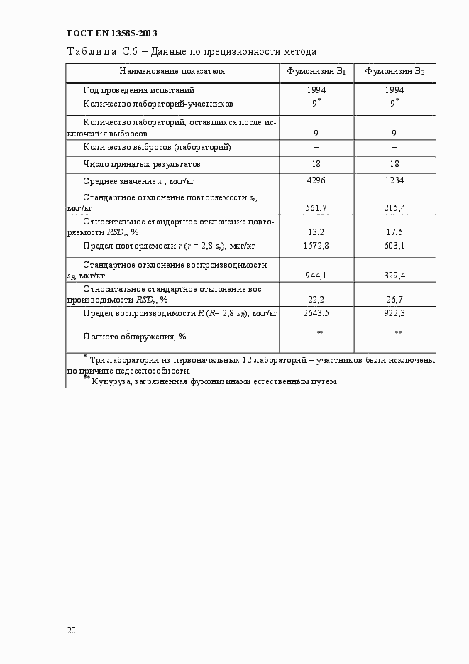 Страница 24 ГОСТ EN 13585-2013
