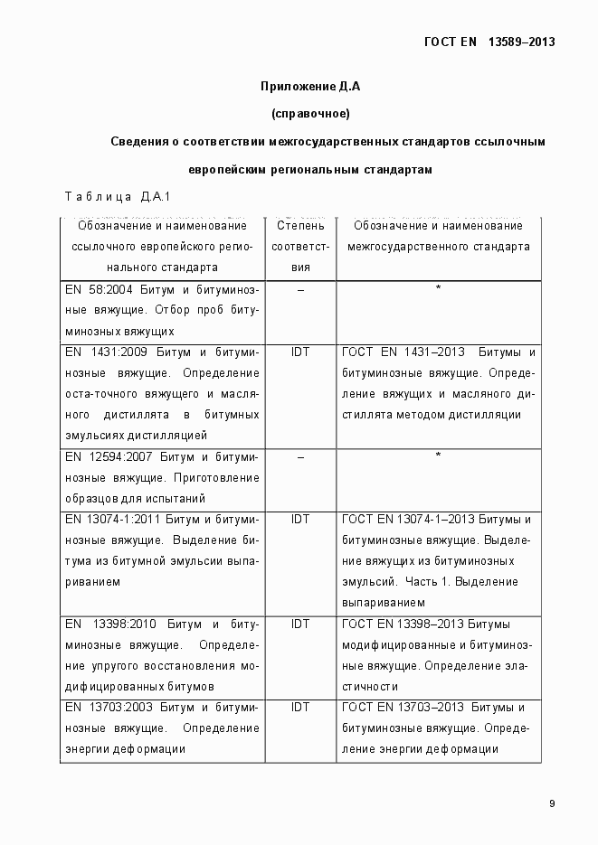 Страница 14 ГОСТ EN 13589-2013