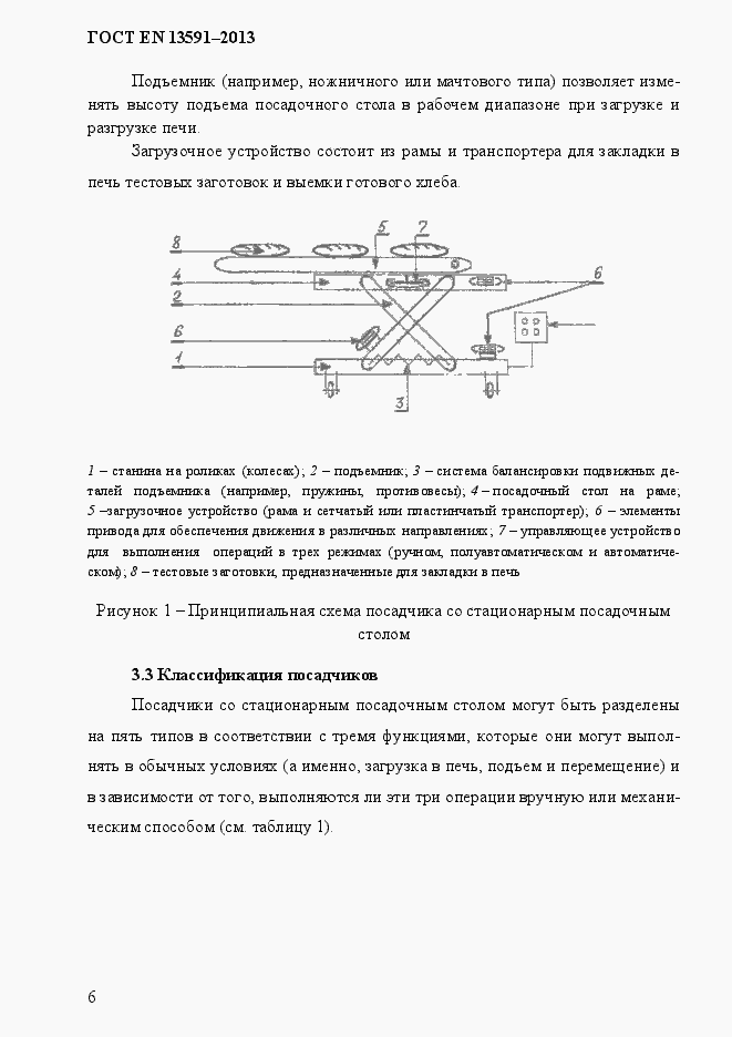 Страница 14 ГОСТ EN 13591-2013