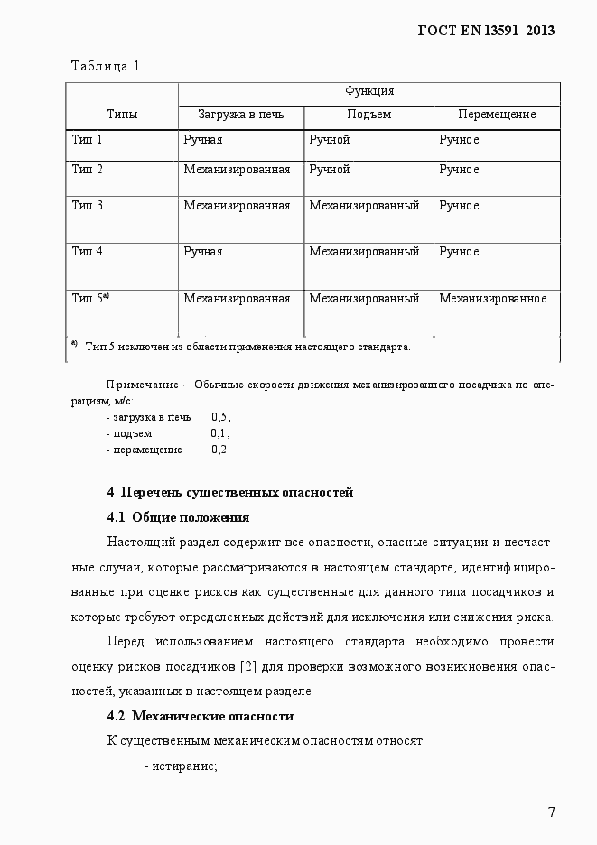 Страница 15 ГОСТ EN 13591-2013