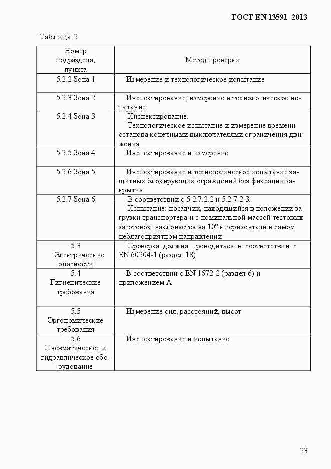 Страница 31 ГОСТ EN 13591-2013