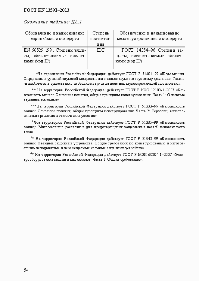 Страница 62 ГОСТ EN 13591-2013