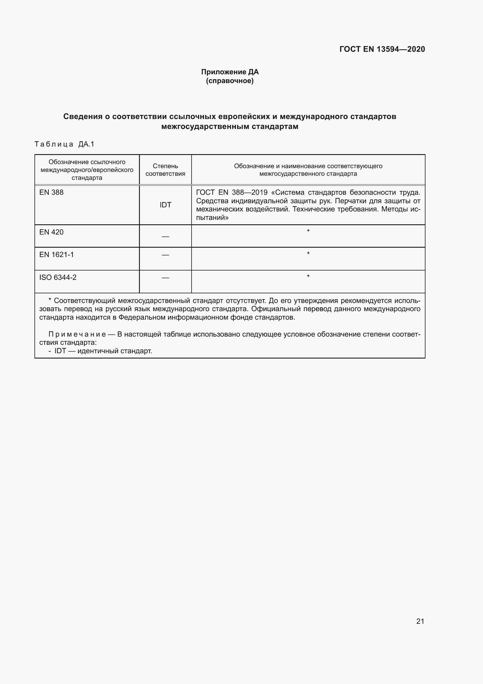 Страница 28 ГОСТ EN 13594-2020