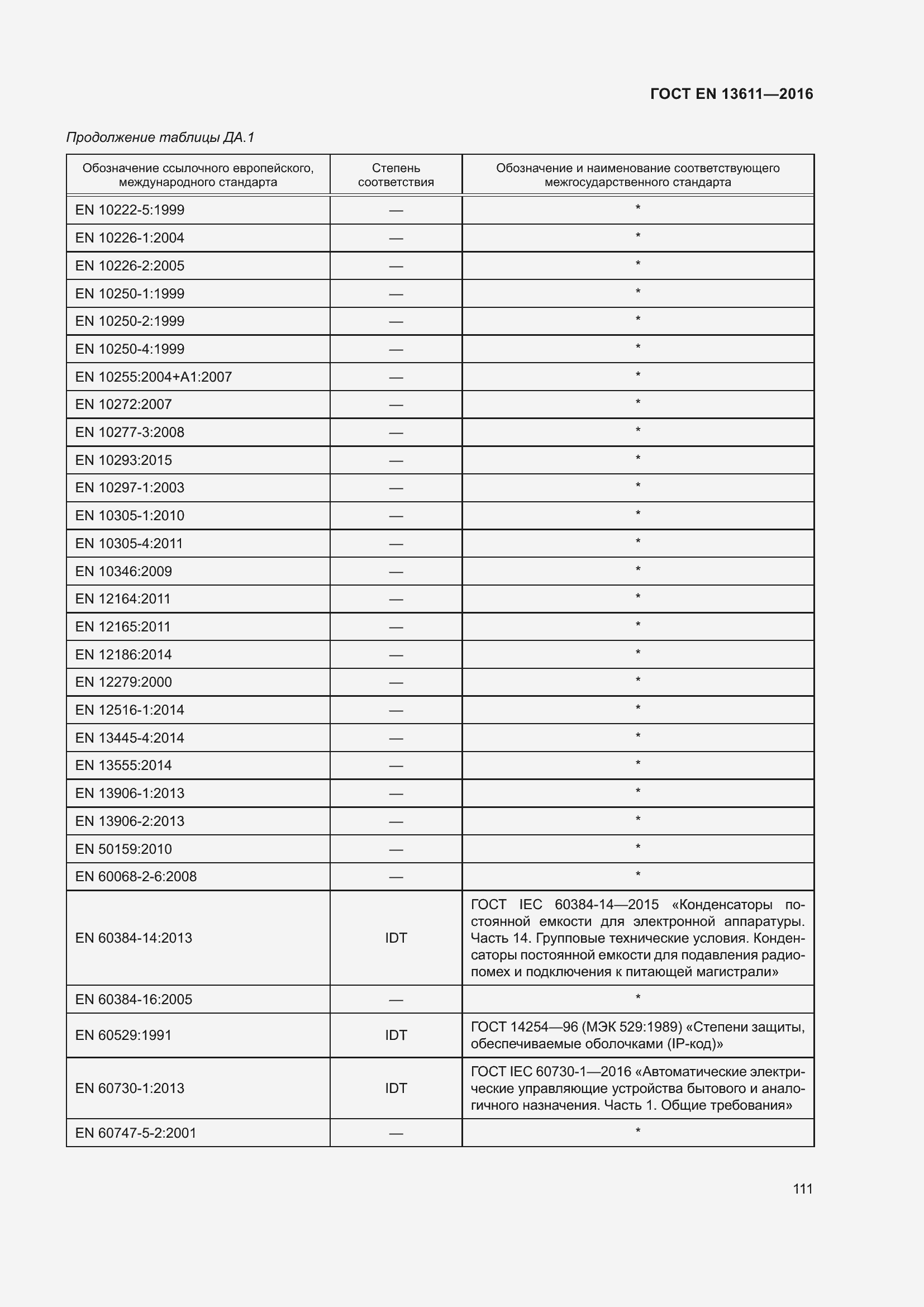 Страница 117 ГОСТ EN 13611-2016