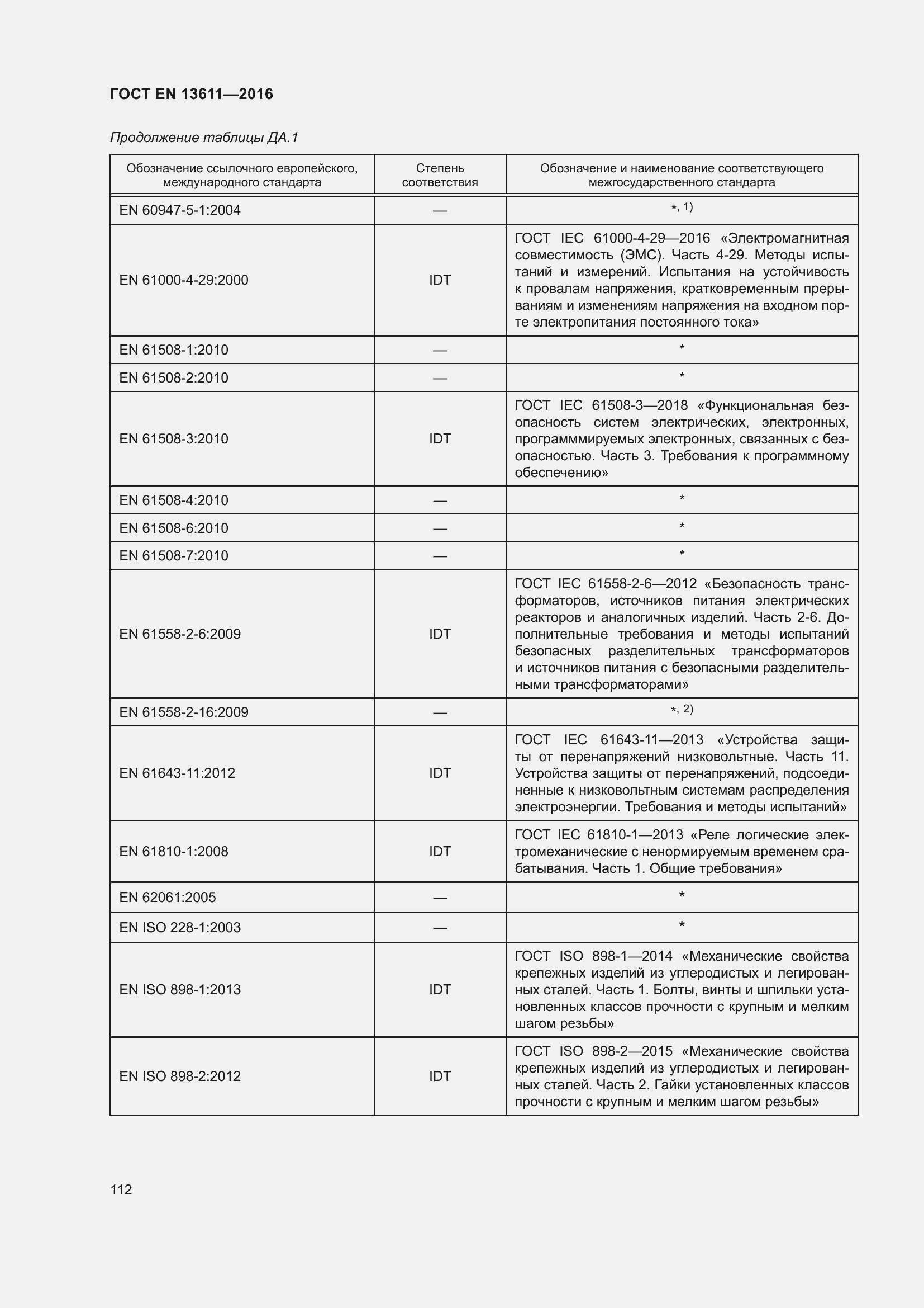 Страница 118 ГОСТ EN 13611-2016