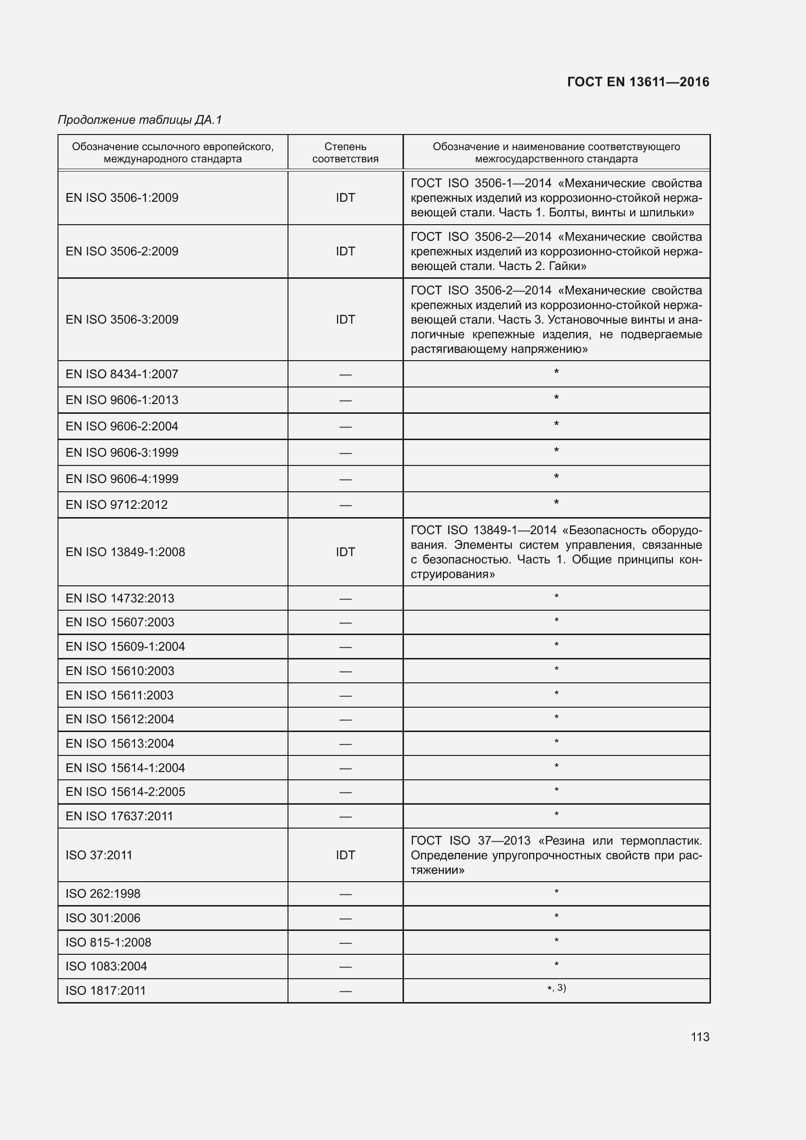 Страница 119 ГОСТ EN 13611-2016