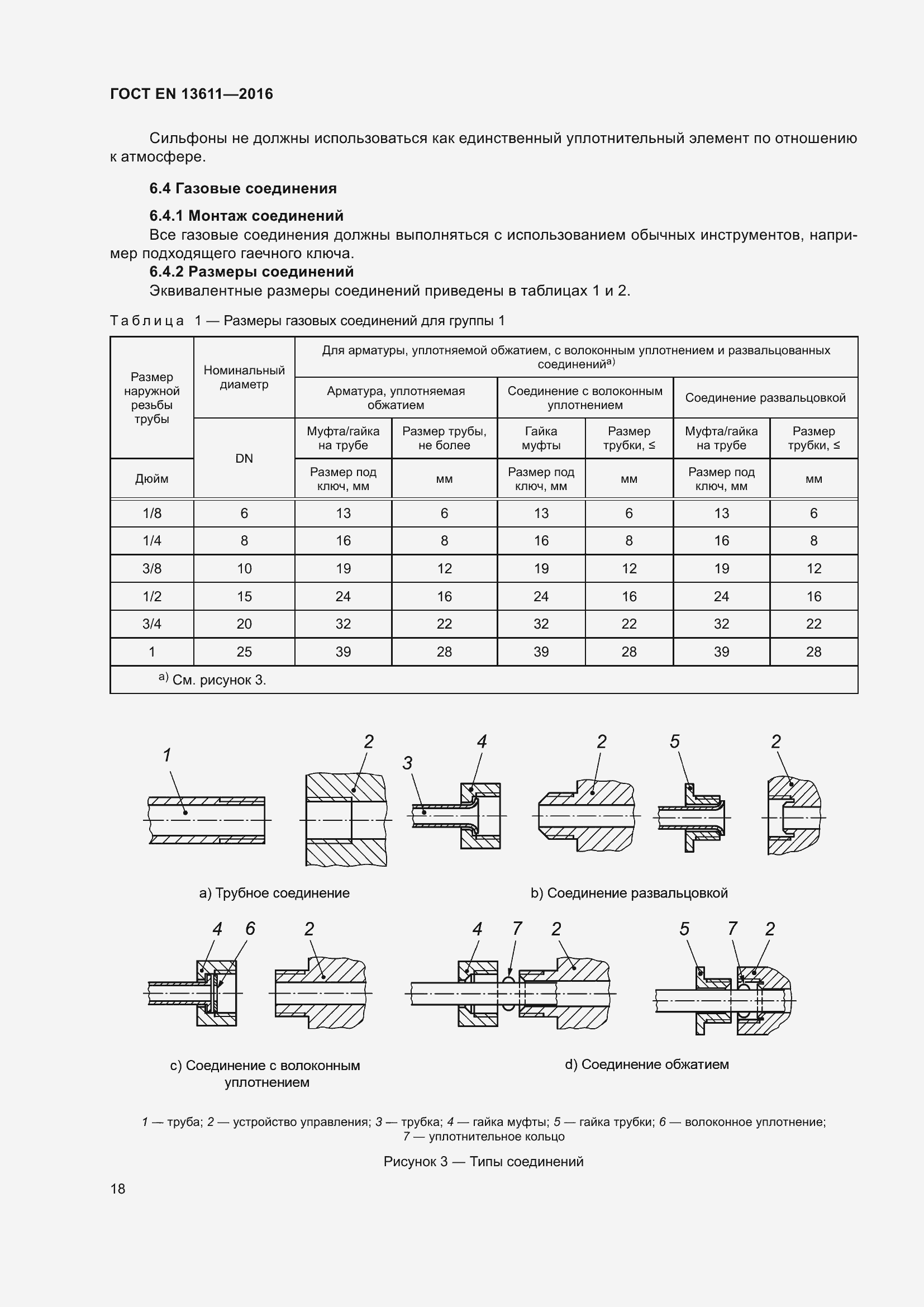 Страница 24 ГОСТ EN 13611-2016