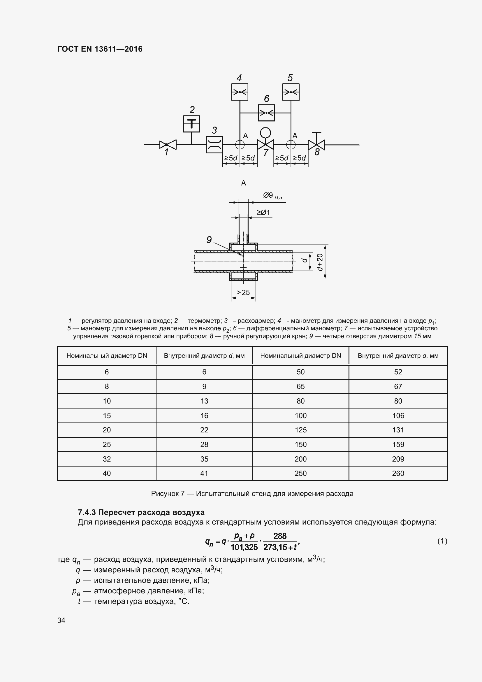 Страница 40 ГОСТ EN 13611-2016