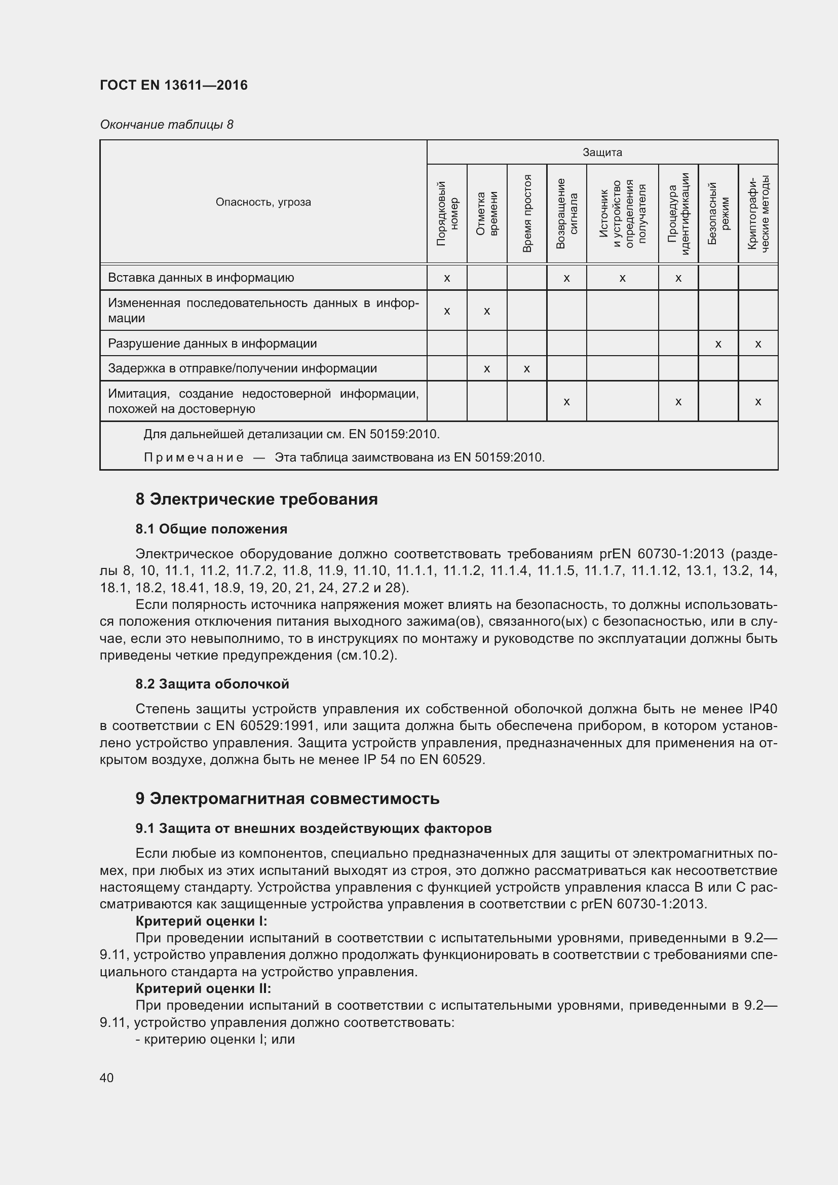 Страница 46 ГОСТ EN 13611-2016