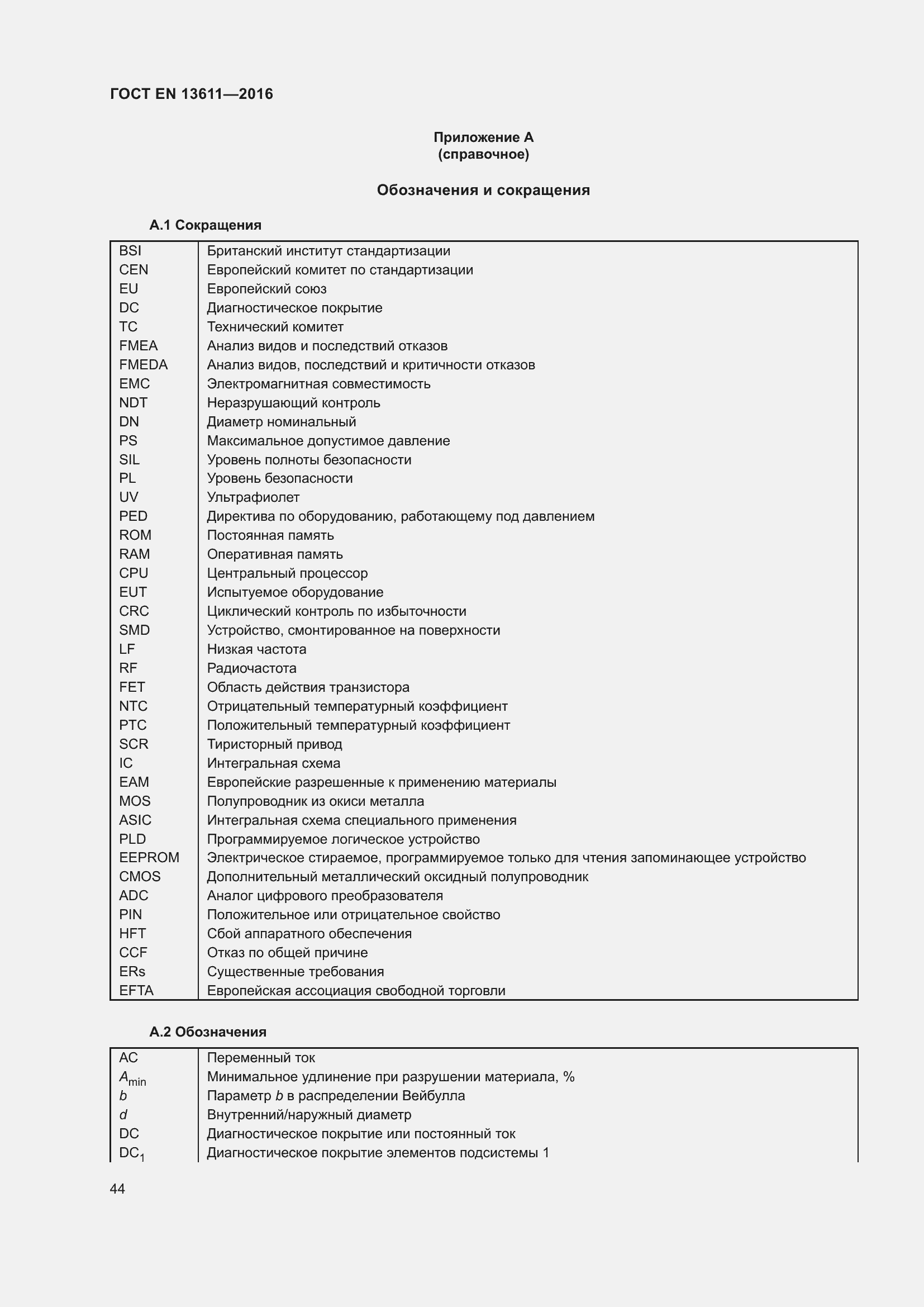Страница 50 ГОСТ EN 13611-2016