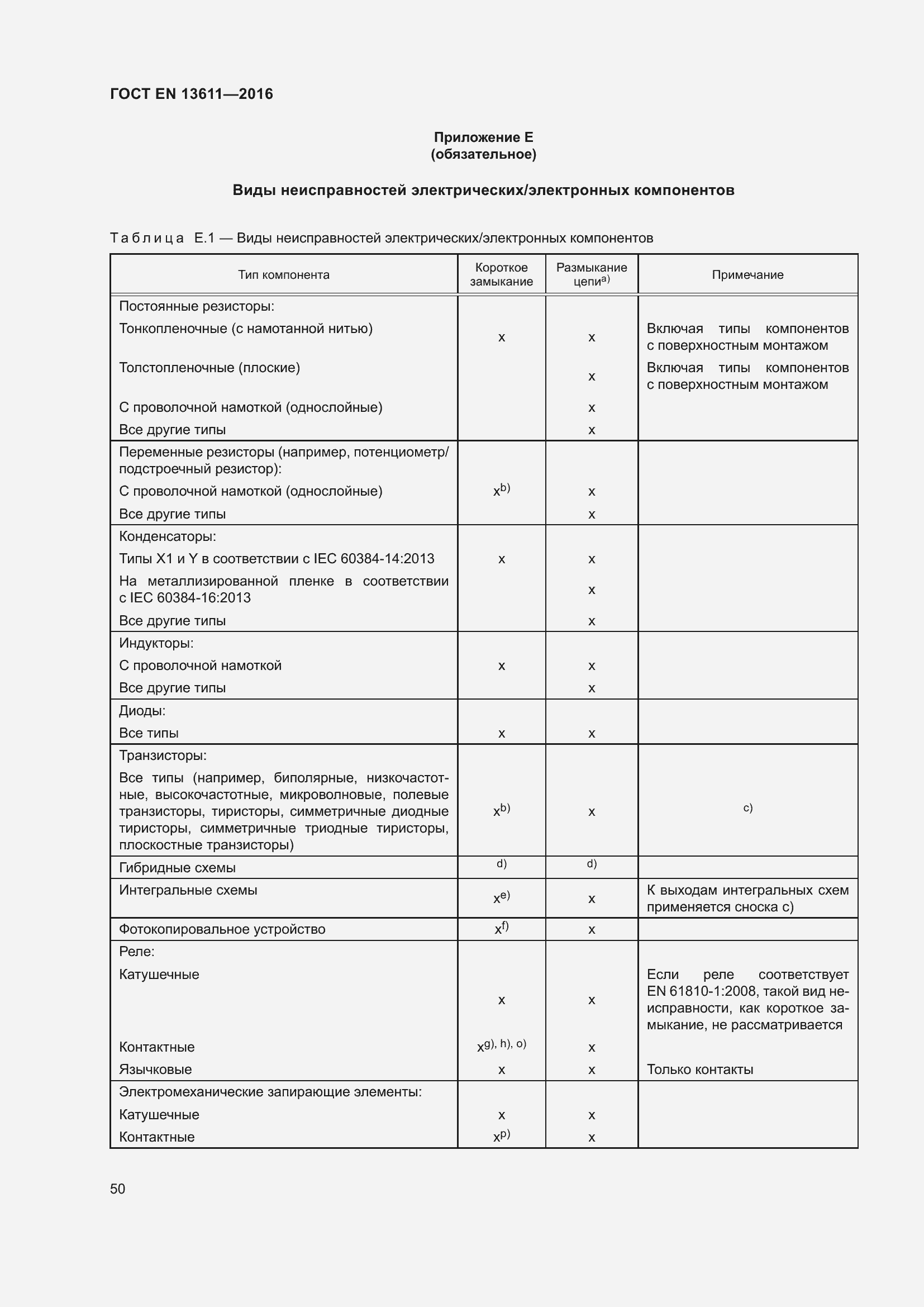 Страница 56 ГОСТ EN 13611-2016
