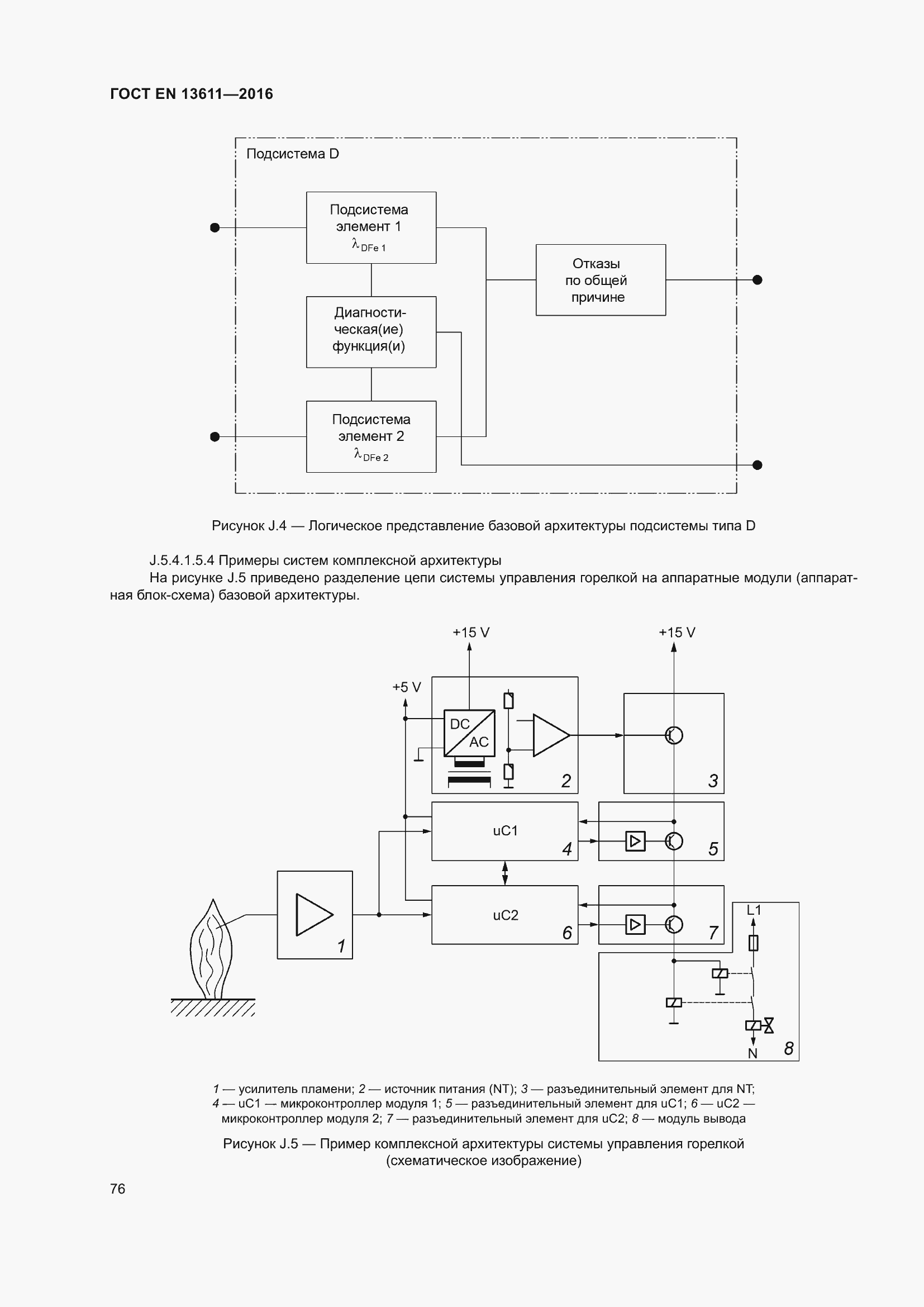 Страница 82 ГОСТ EN 13611-2016