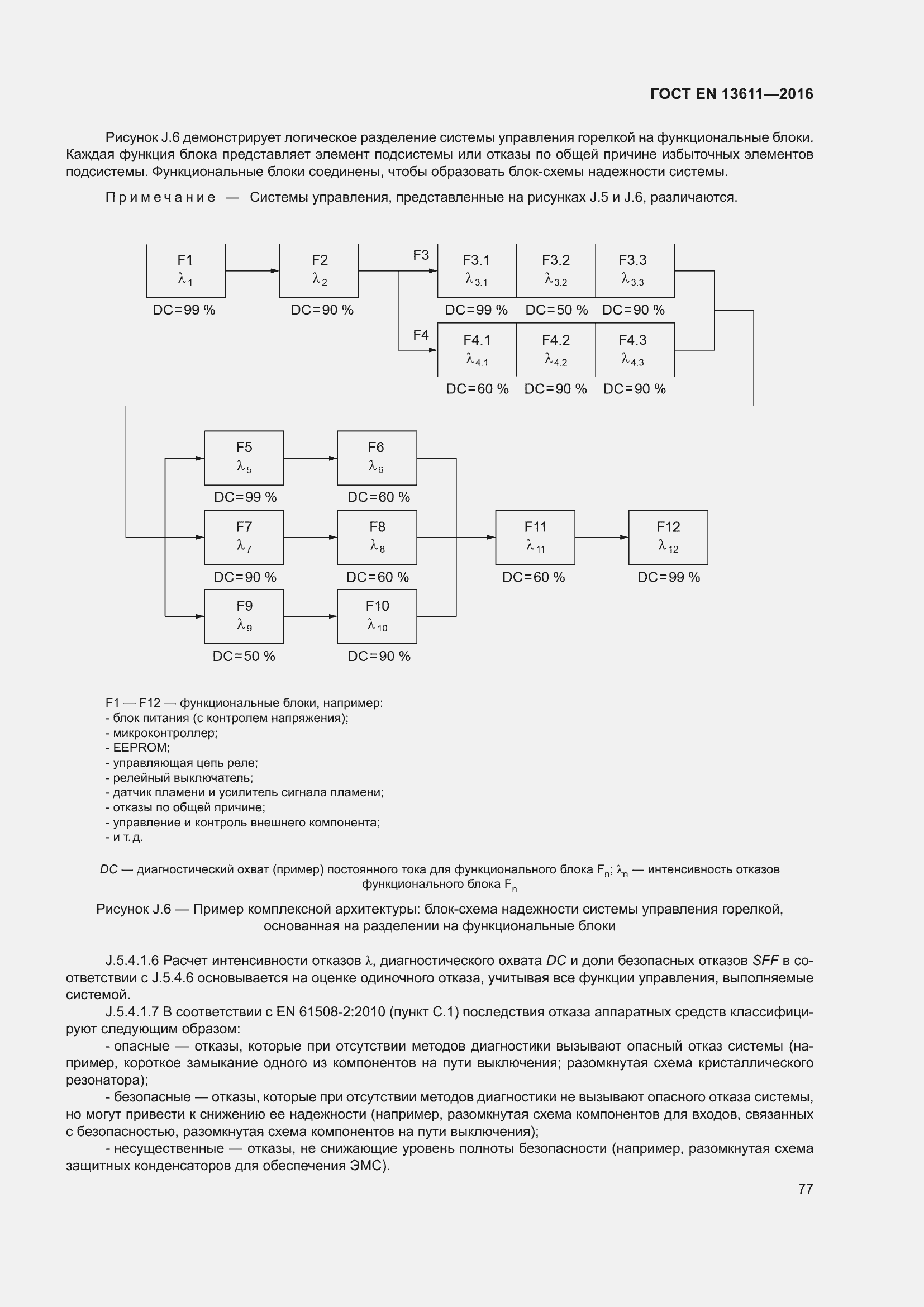 Страница 83 ГОСТ EN 13611-2016