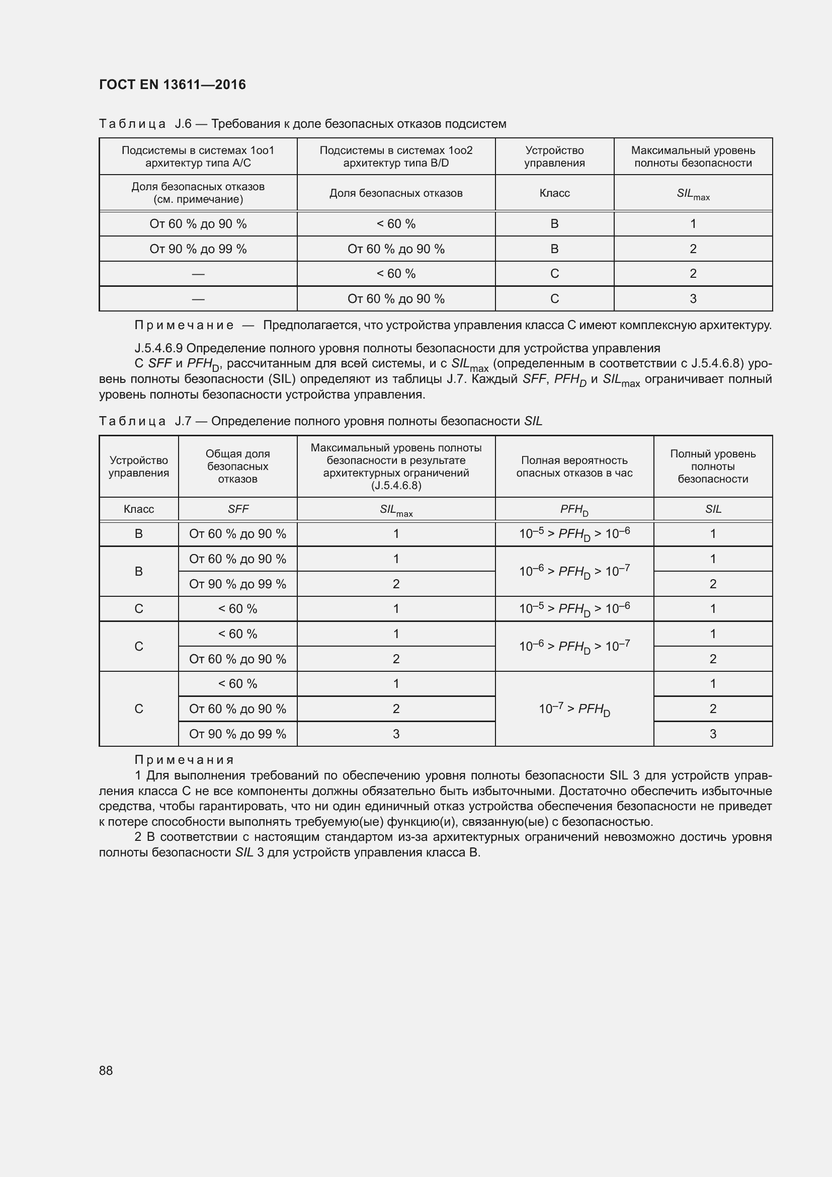 Страница 94 ГОСТ EN 13611-2016