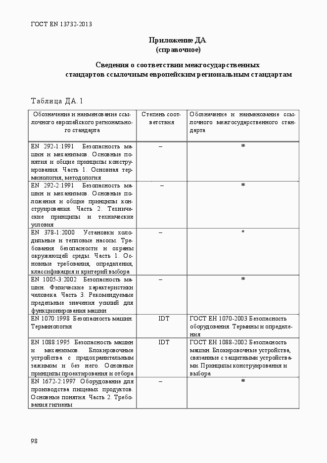Страница 103 ГОСТ EN 13732-2013