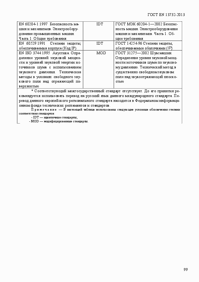Страница 104 ГОСТ EN 13732-2013