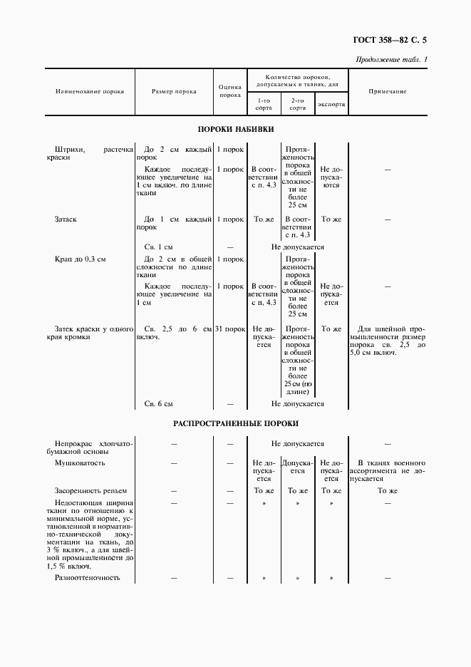 Страница 6 ГОСТ 358-82