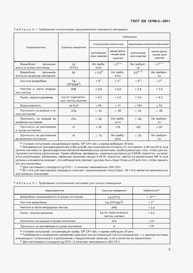 Страница 7 ГОСТ EN 13795-3-2011