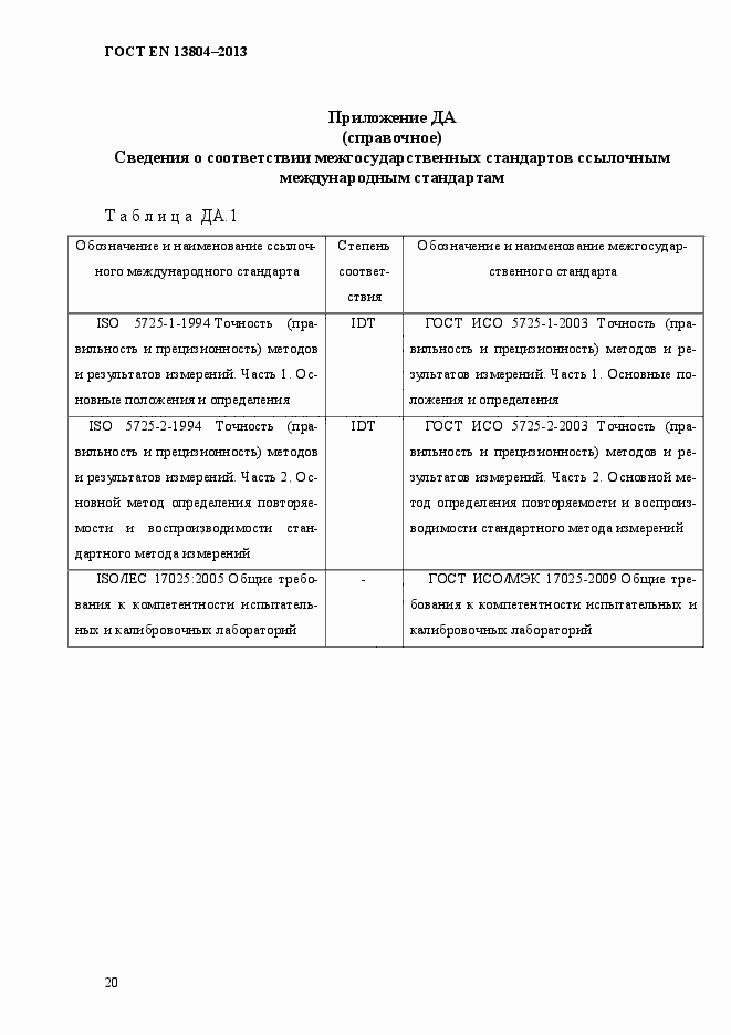 Страница 24 ГОСТ EN 13804-2013