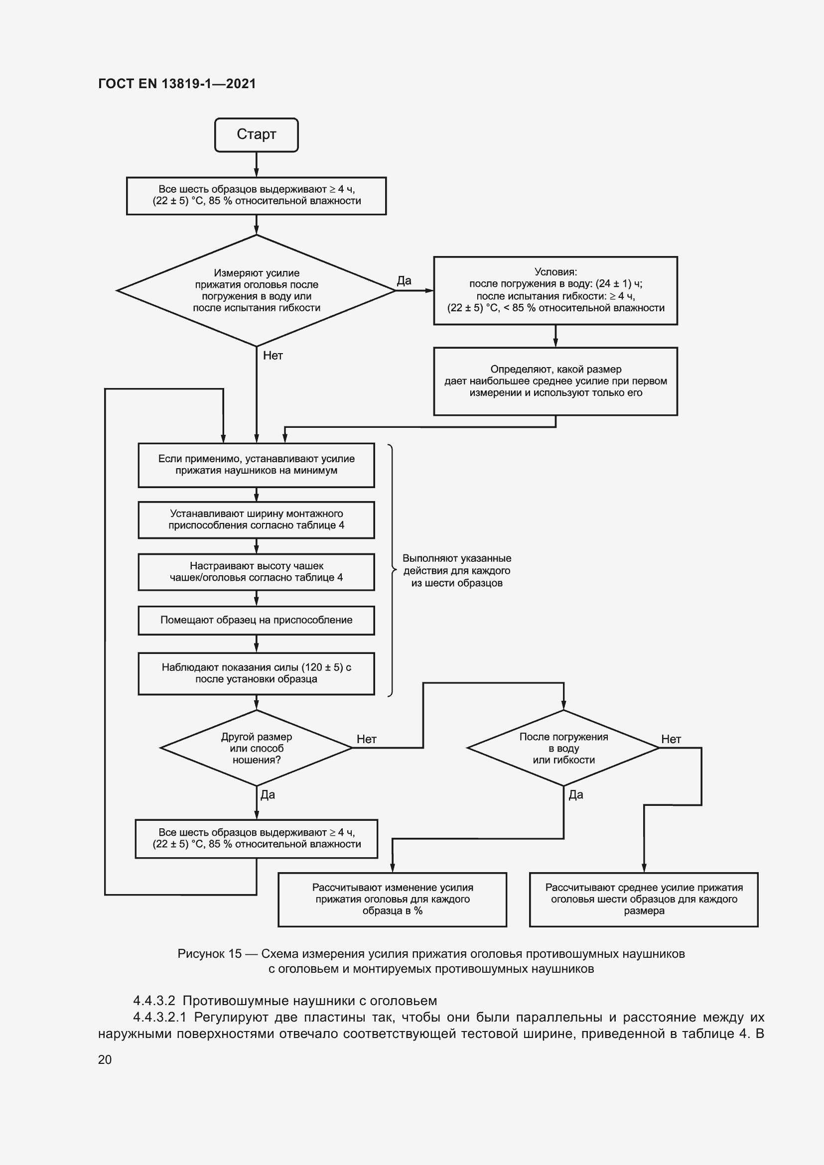 Страница 27 ГОСТ EN 13819-1-2021