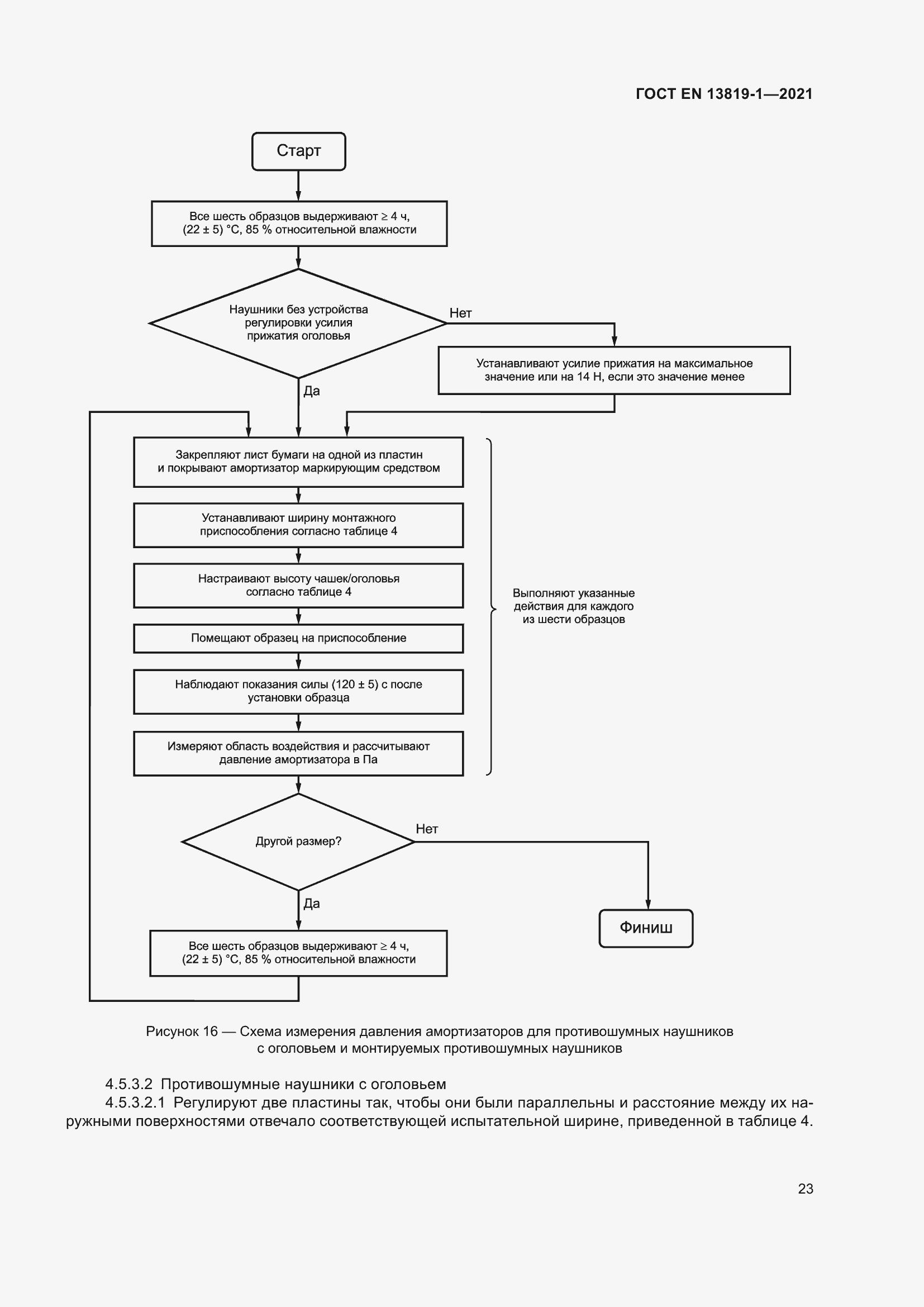 Страница 30 ГОСТ EN 13819-1-2021