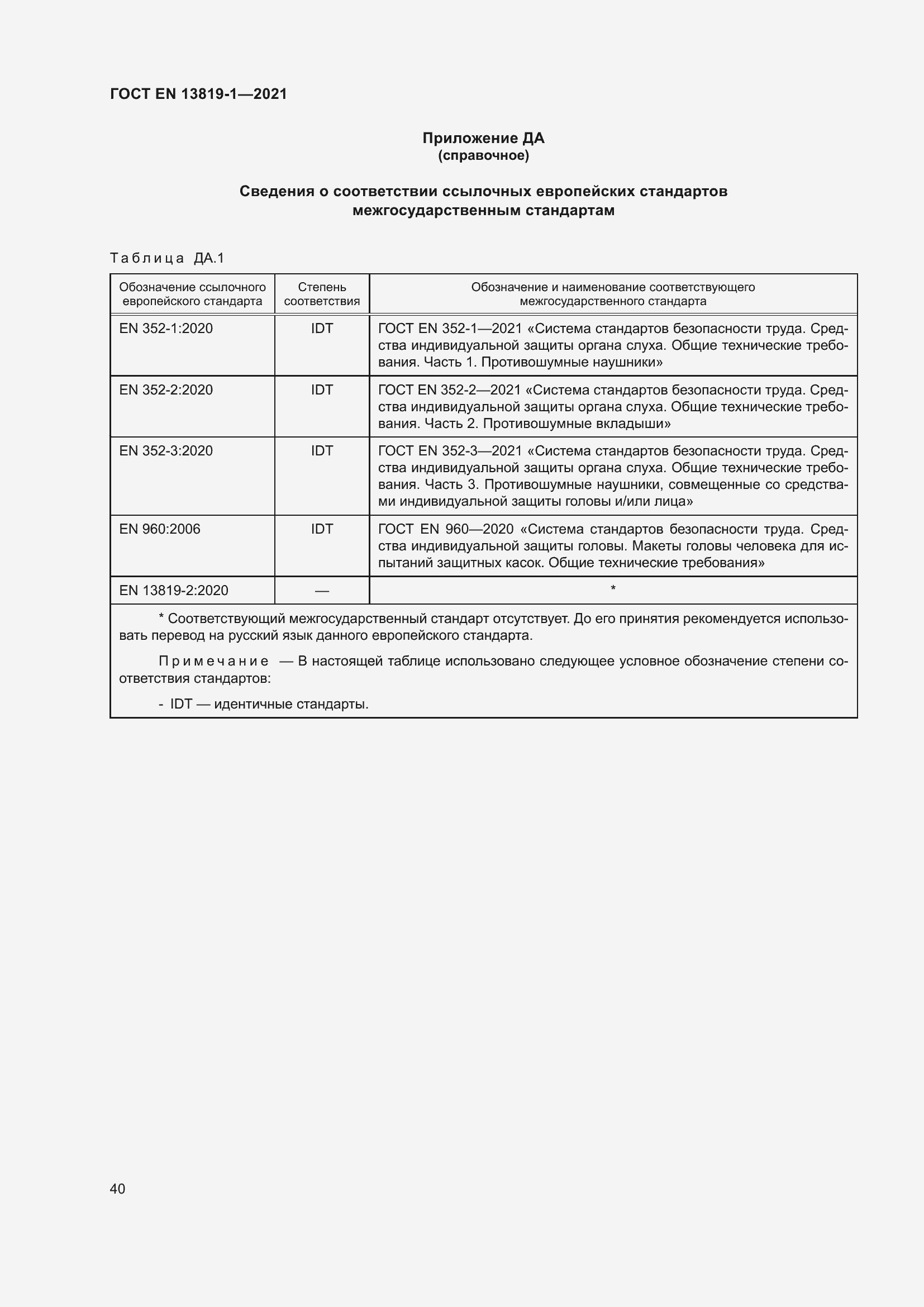 Страница 47 ГОСТ EN 13819-1-2021