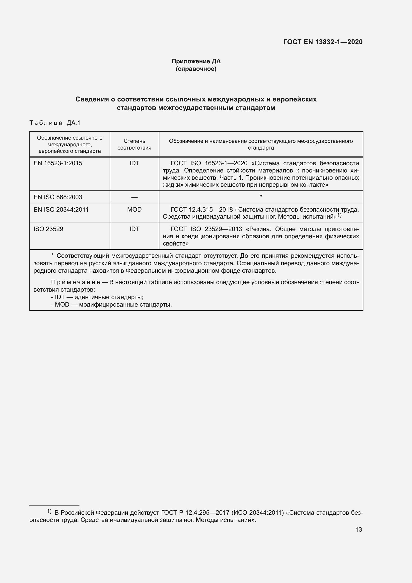 Страница 18 ГОСТ EN 13832-1-2020