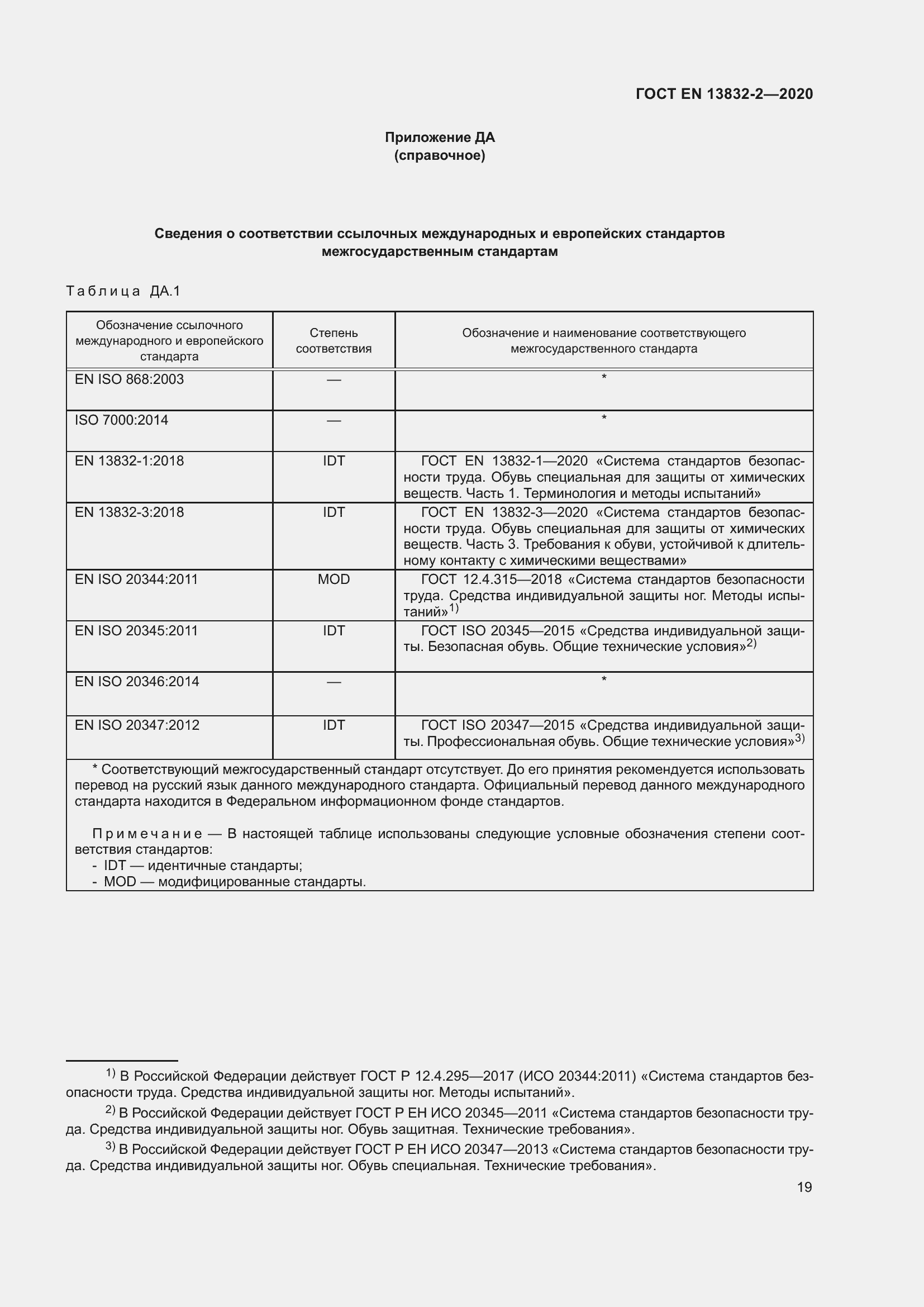 Страница 24 ГОСТ EN 13832-2-2020