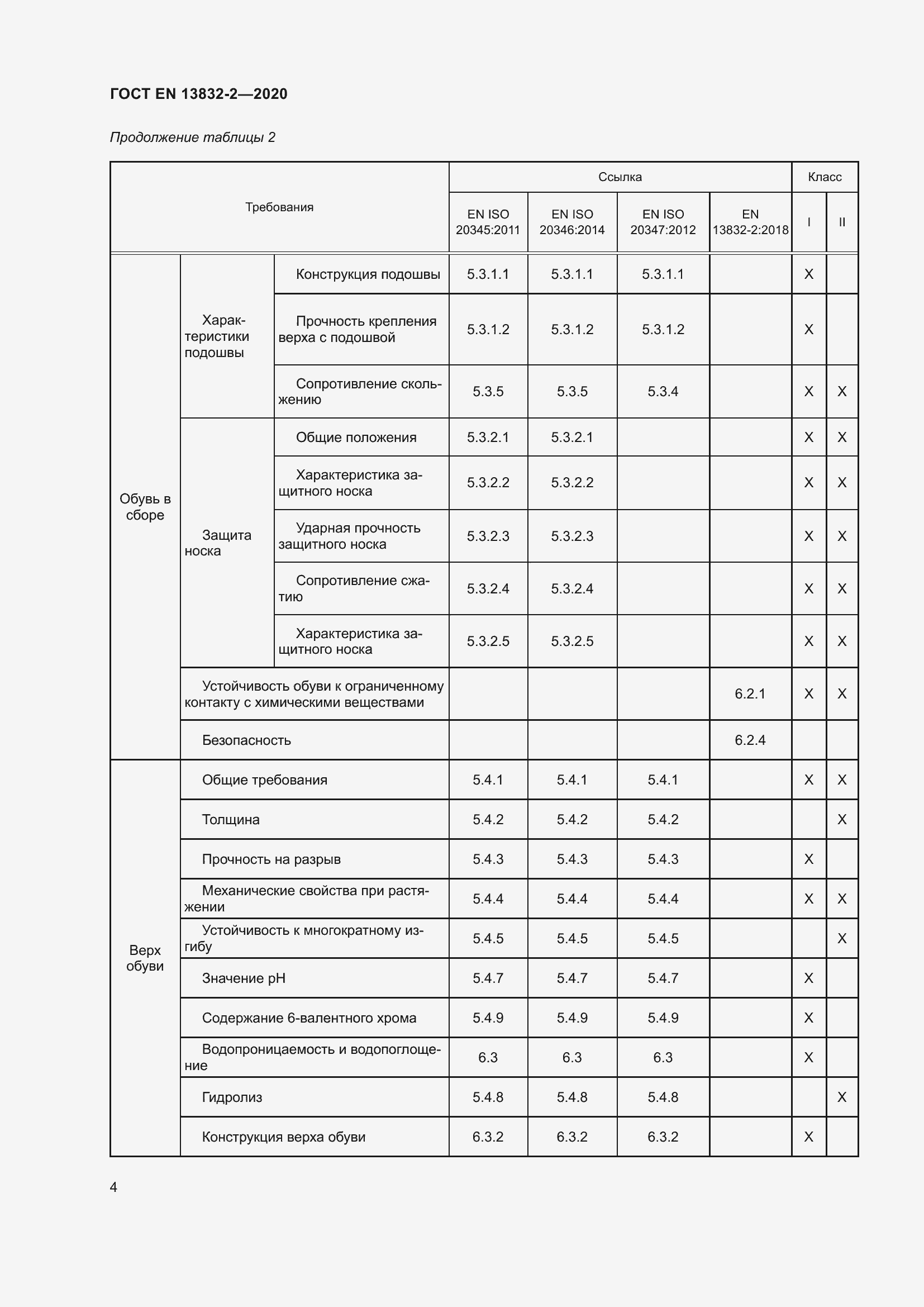Страница 9 ГОСТ EN 13832-2-2020