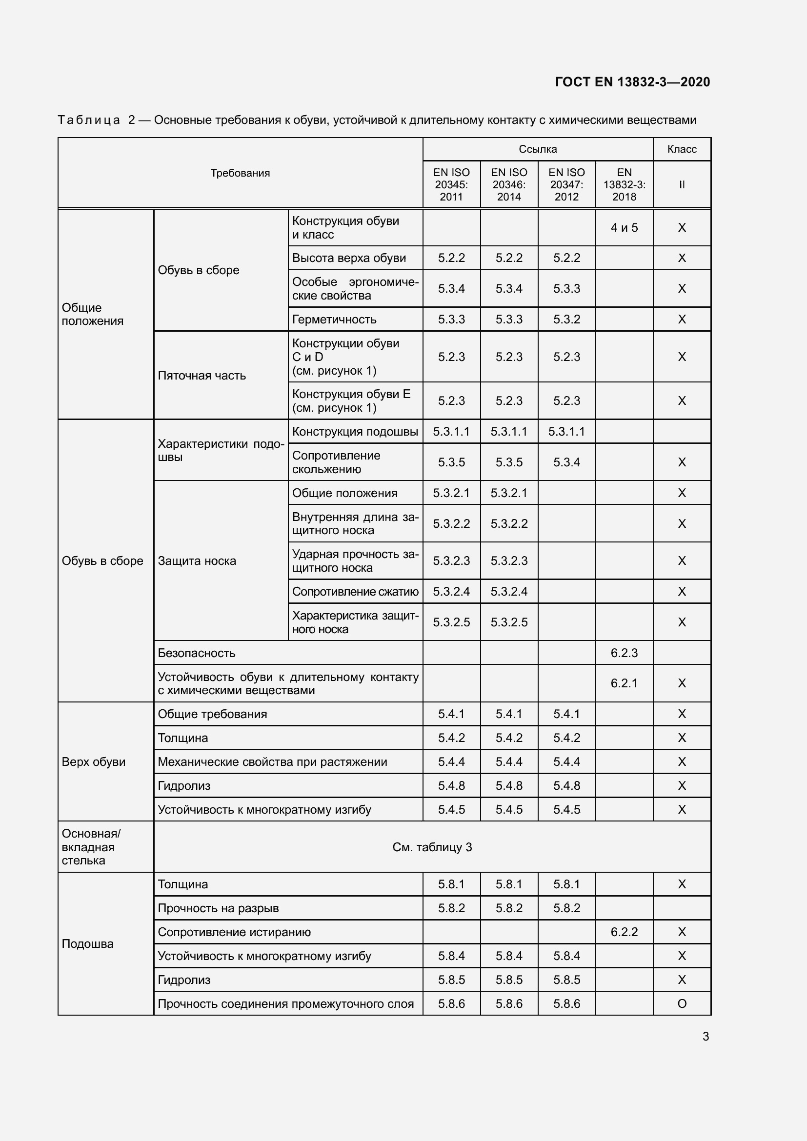 Страница 8 ГОСТ EN 13832-3-2020
