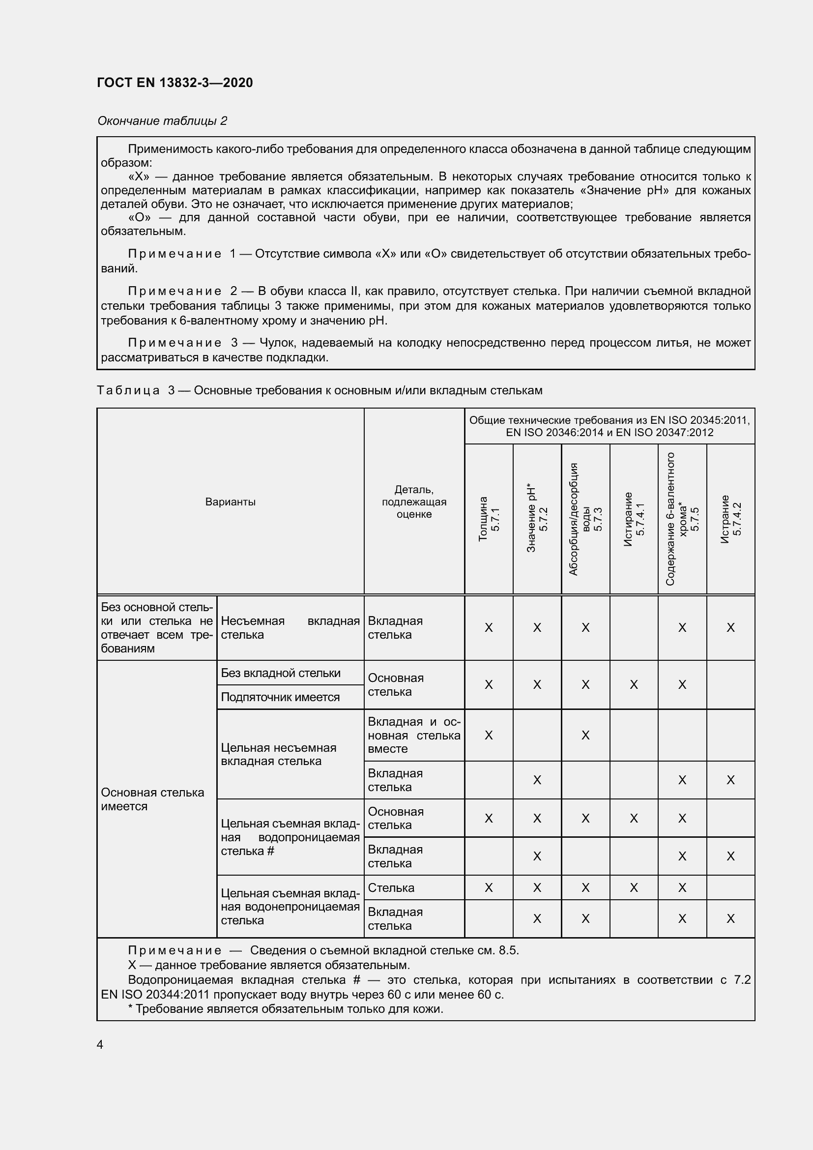 Страница 9 ГОСТ EN 13832-3-2020