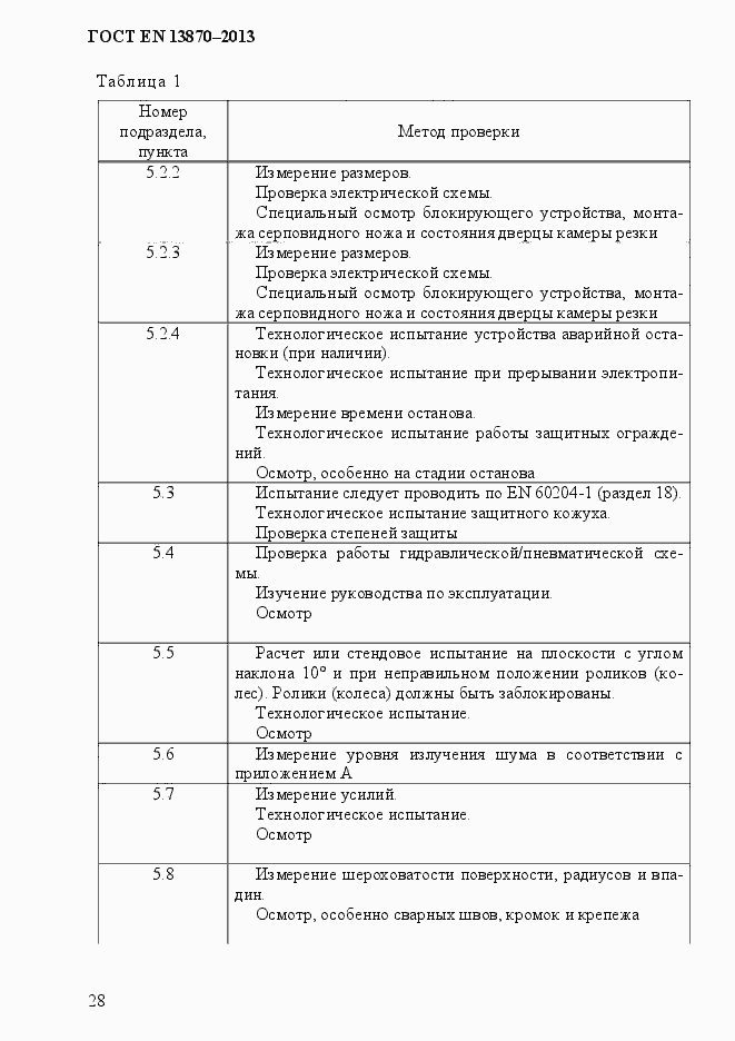 Страница 36 ГОСТ EN 13870-2013
