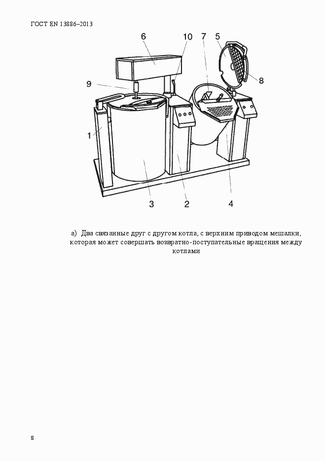 Страница 12 ГОСТ EN 13886-2013