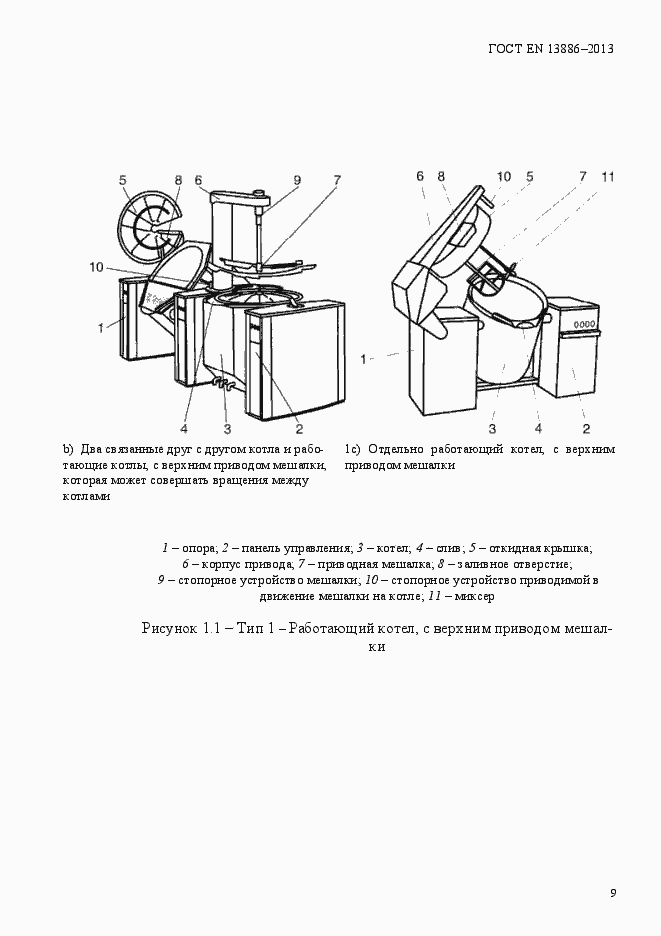Страница 13 ГОСТ EN 13886-2013