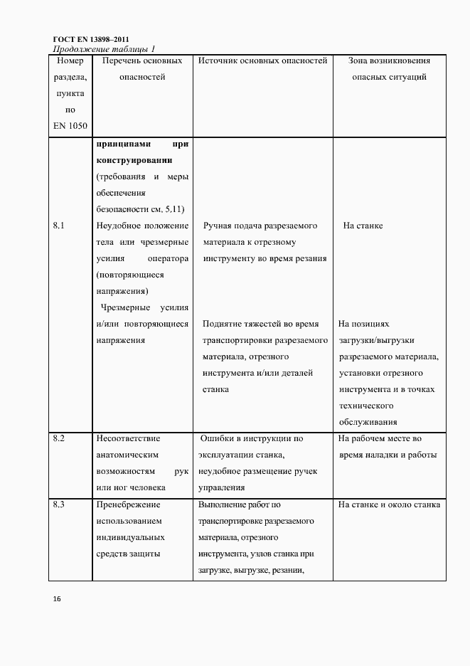 Страница 18 ГОСТ EN 13898-2011