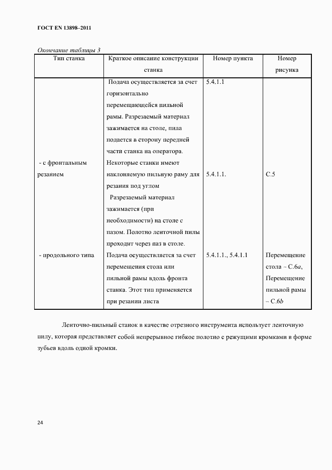 Страница 26 ГОСТ EN 13898-2011