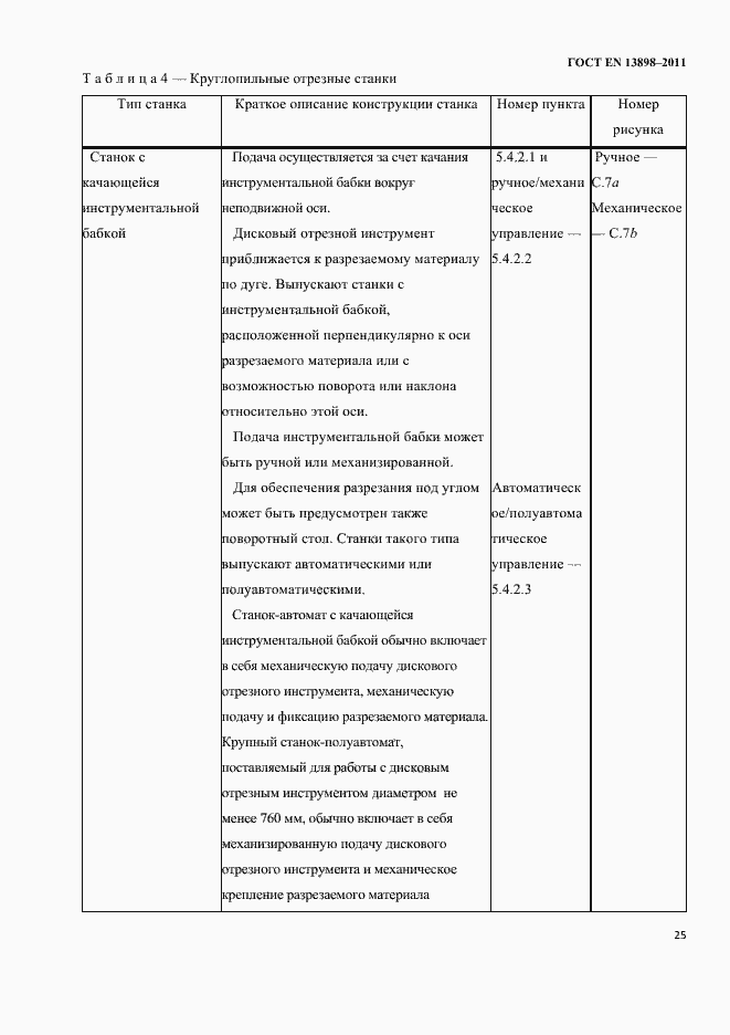 Страница 27 ГОСТ EN 13898-2011