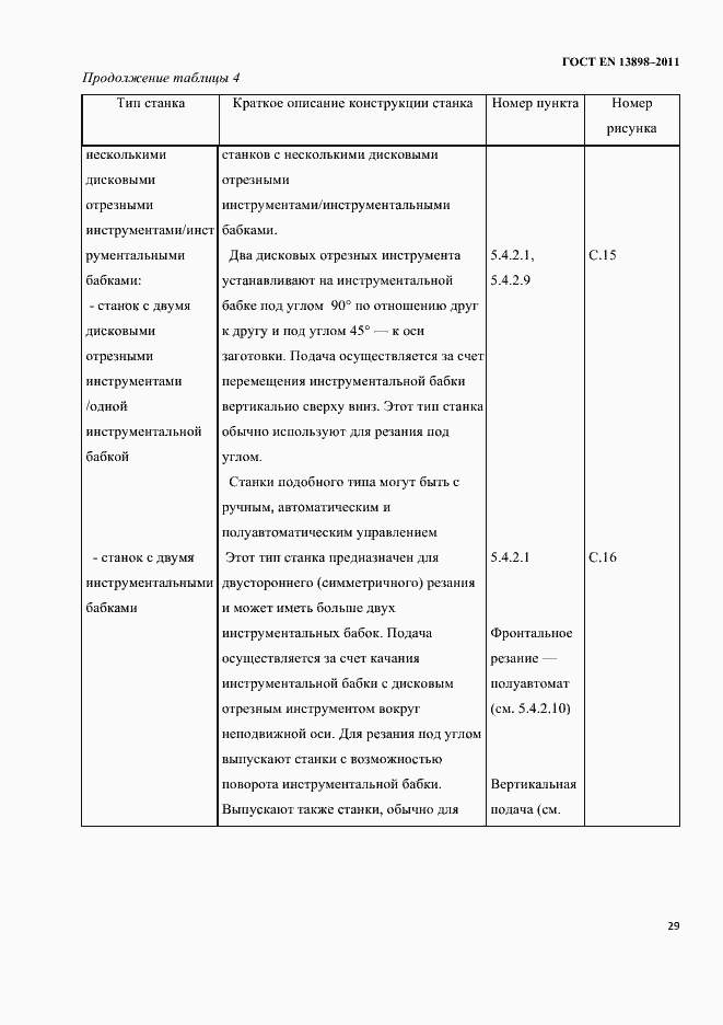 Страница 31 ГОСТ EN 13898-2011
