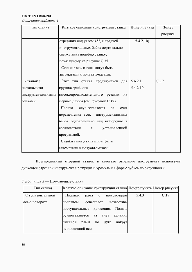 Страница 32 ГОСТ EN 13898-2011