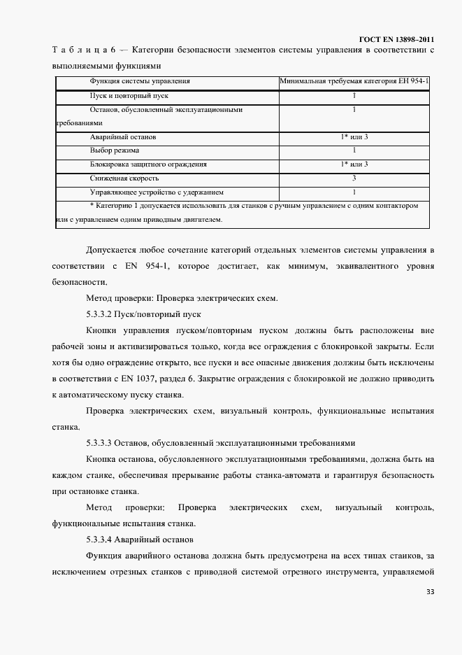 Страница 35 ГОСТ EN 13898-2011