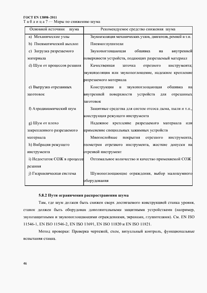 Страница 48 ГОСТ EN 13898-2011