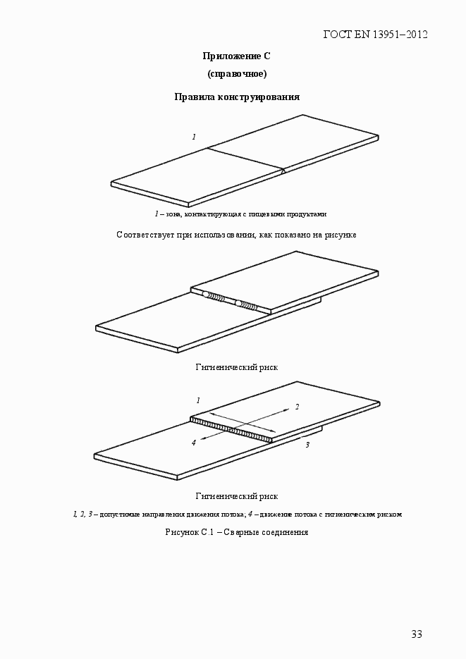 Страница 40 ГОСТ EN 13951-2012