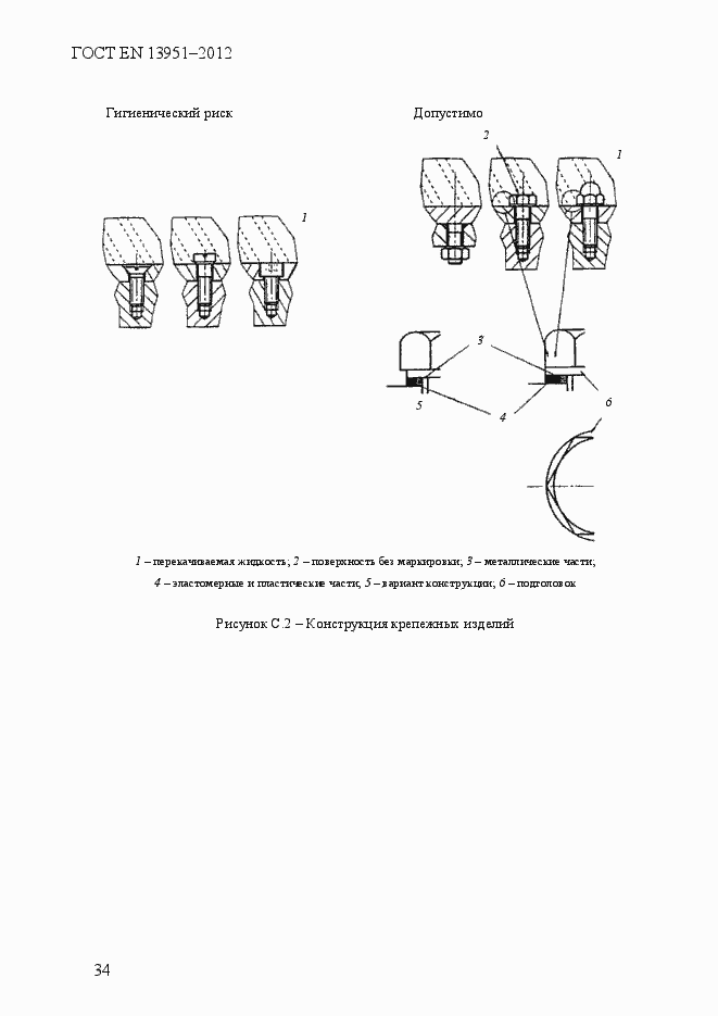 Страница 41 ГОСТ EN 13951-2012