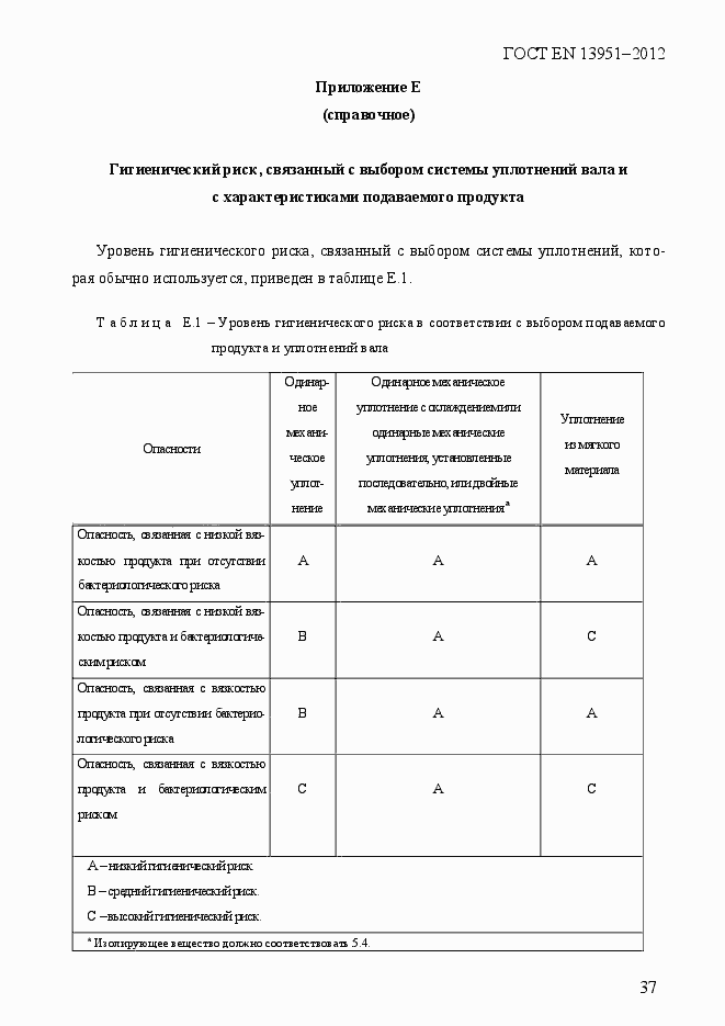 Страница 44 ГОСТ EN 13951-2012