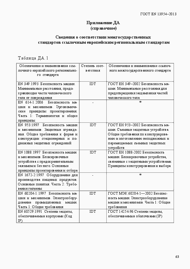 Страница 67 ГОСТ EN 13954-2013