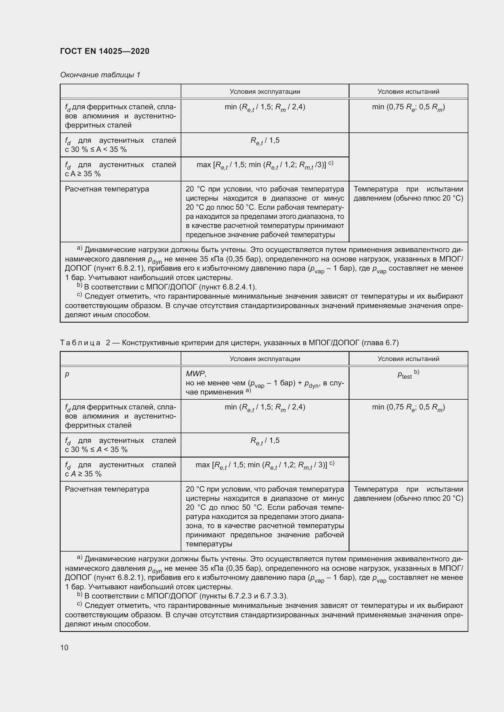 Страница 15 ГОСТ EN 14025-2020