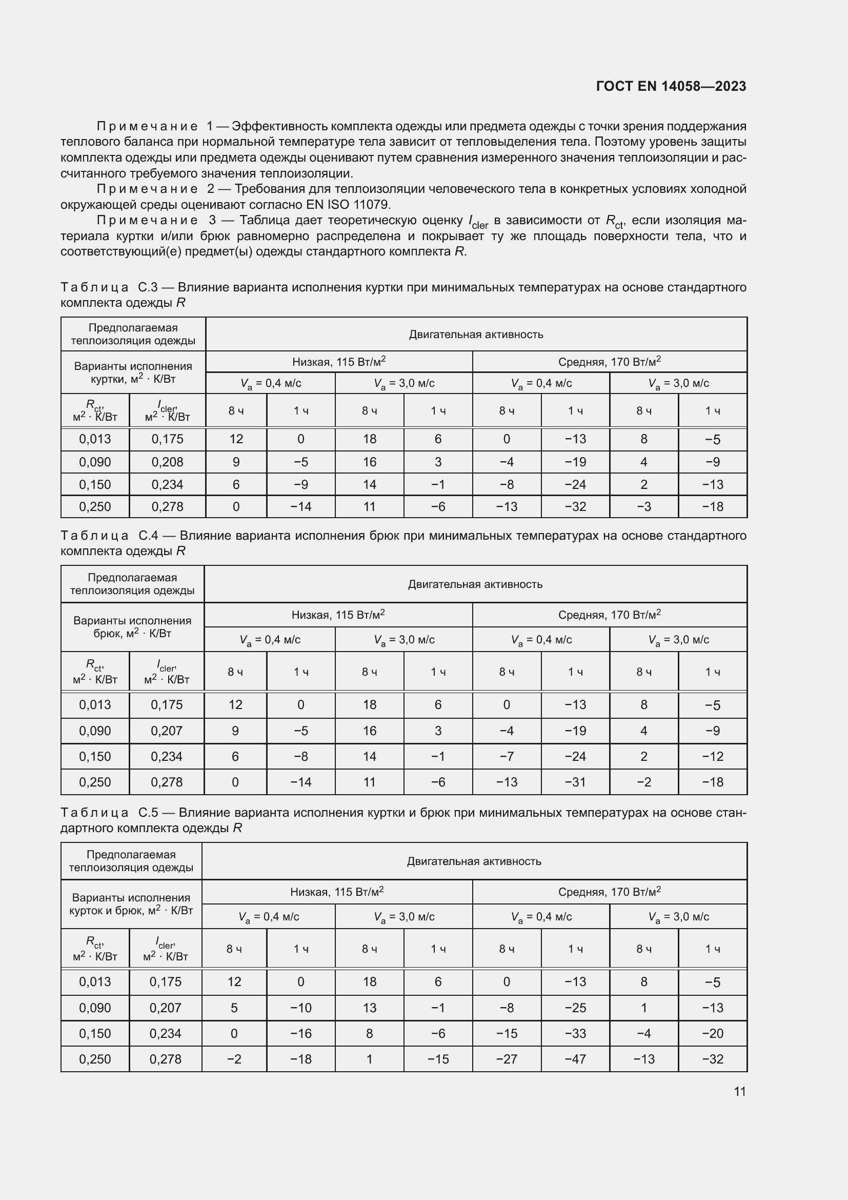 Страница 18 ГОСТ EN 14058-2023