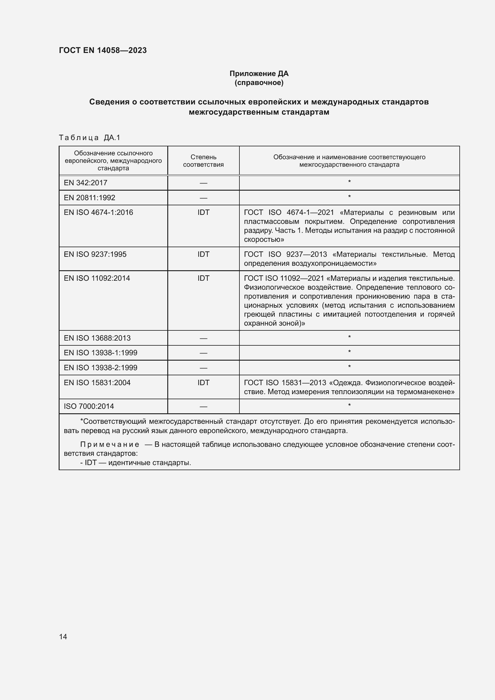 Страница 21 ГОСТ EN 14058-2023