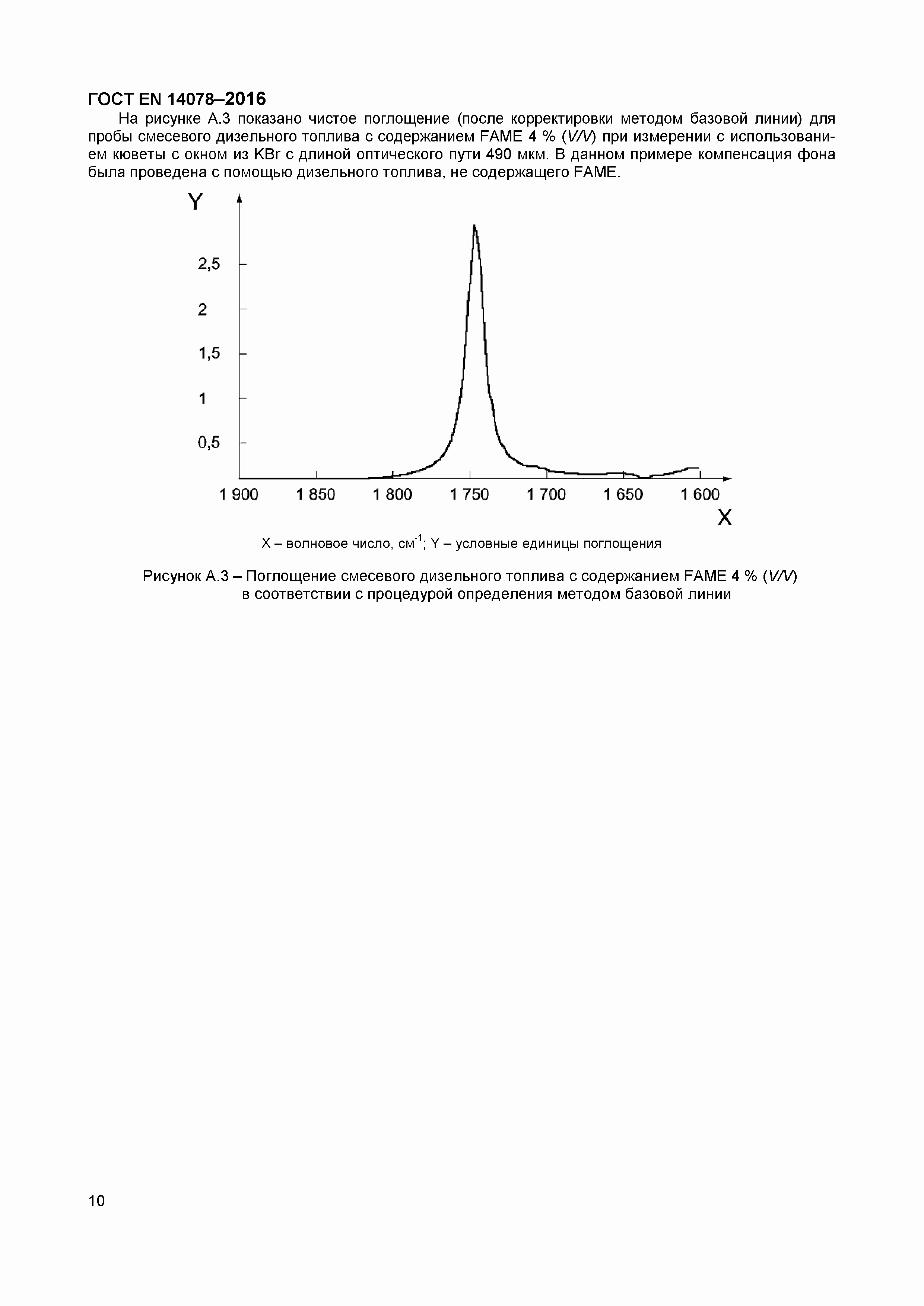 Страница 13 ГОСТ EN 14078-2016